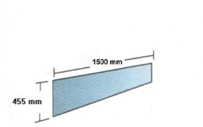 Advanced Industry Materials and designs for engineers