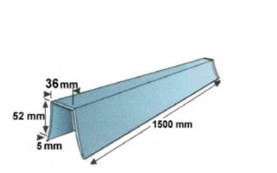 Advanced Industry Materials and designs for engineers