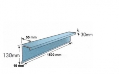 Advanced Industry Materials and designs for engineers