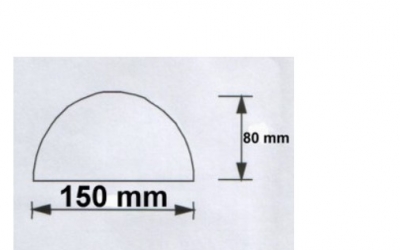 Advanced Industry Materials and designs for engineers