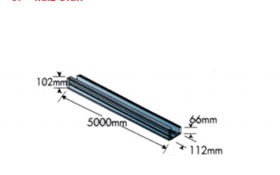 Advanced Industry Materials and designs for engineers